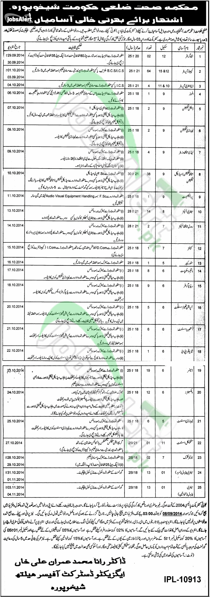 Health Department Sheikhupura