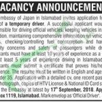 Japan Embassy Islamabad Jobs