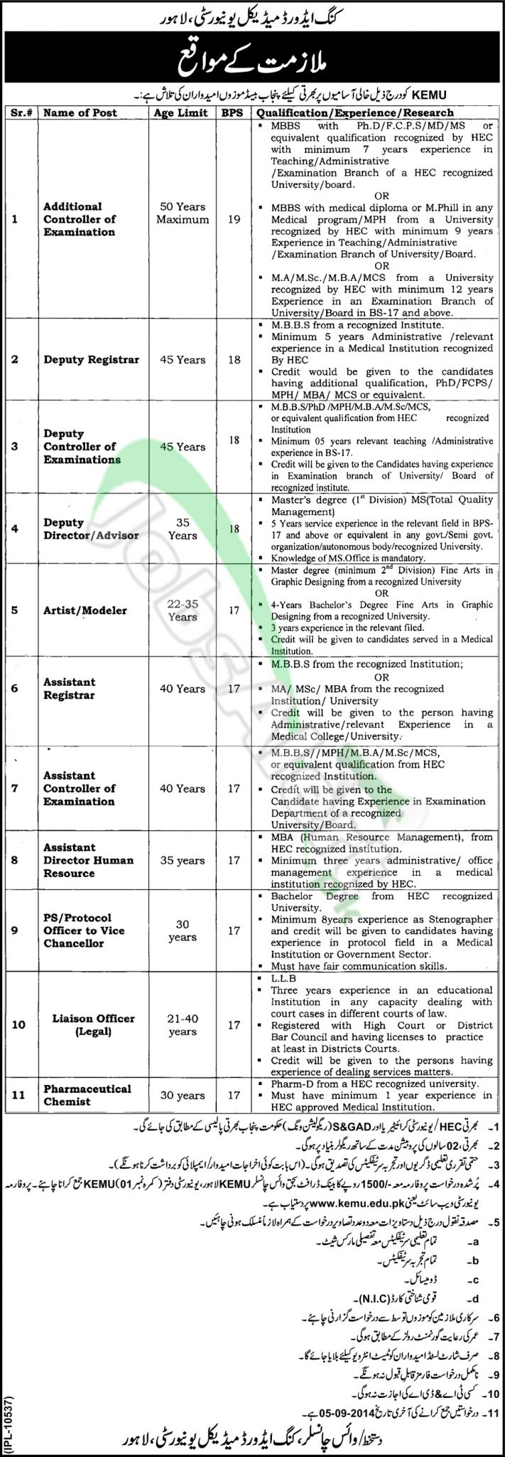 King Edward Medical College (KEMU) Lahore