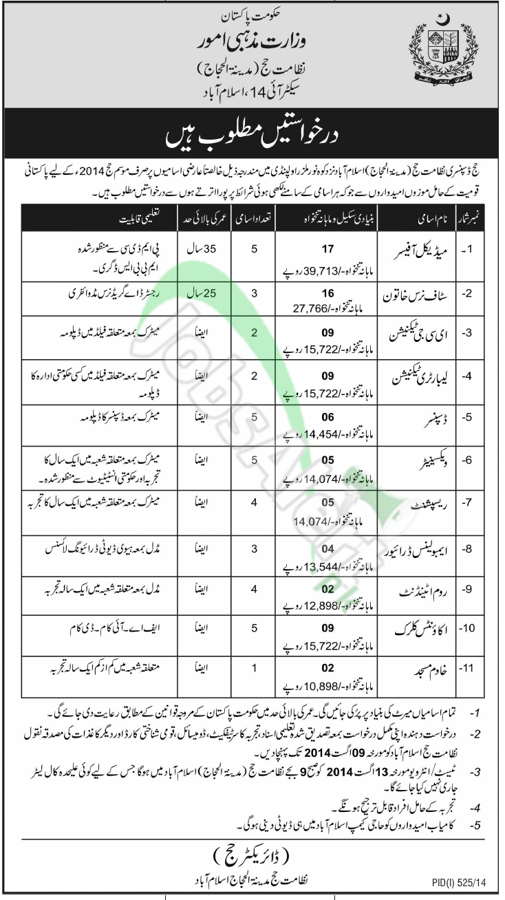 Ministry of Religious Affairs Islamabad