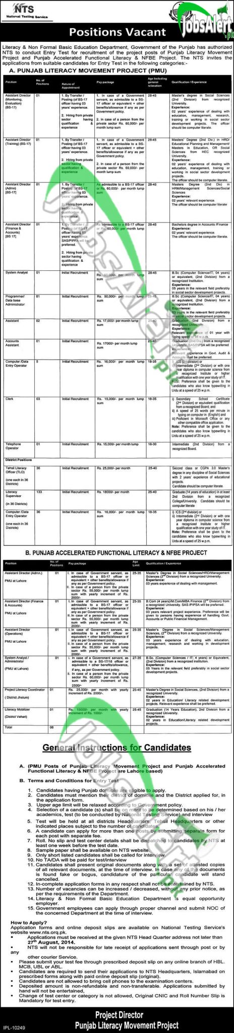 Punjab Literacy Movement & NFBE Project