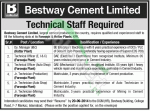 Bestway Cement Ltd KPK