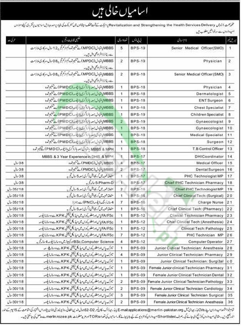 Health Department KPK