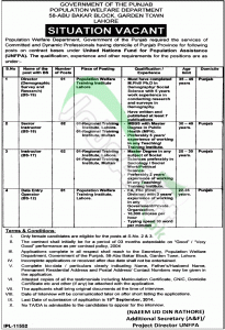 Population Welfare Department Lahore