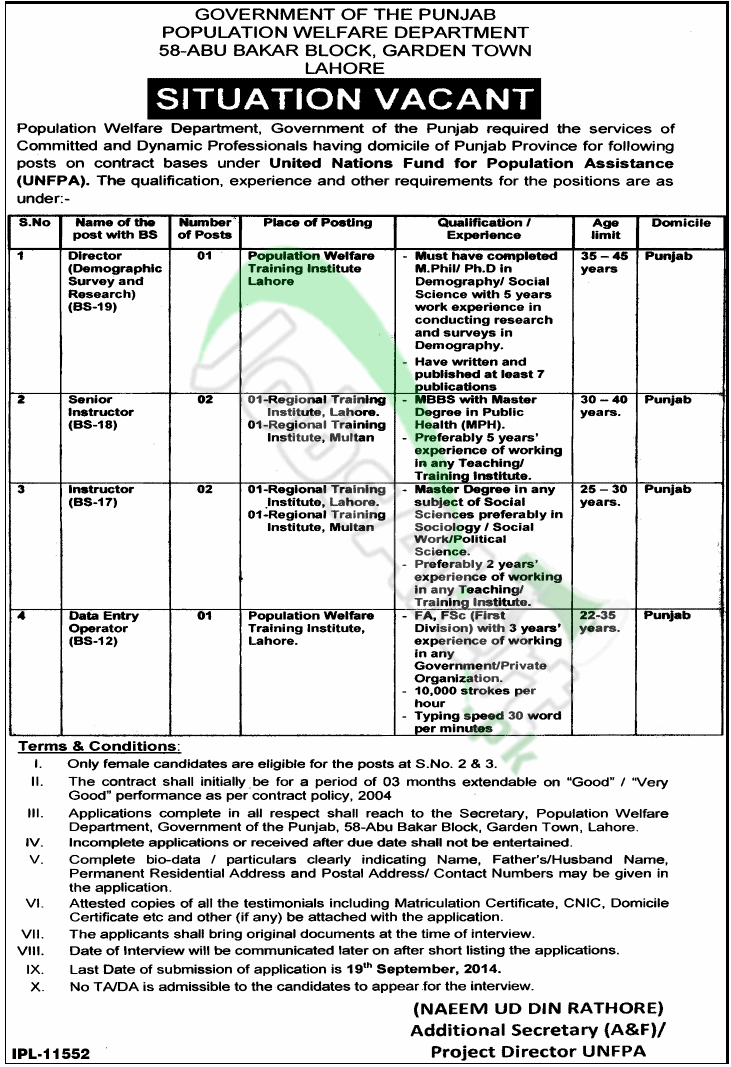 Population Welfare Department Lahore