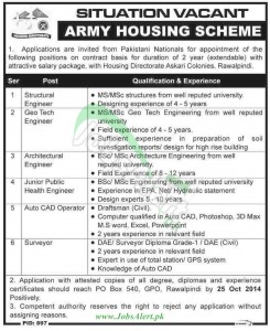 Army Housing Scheme