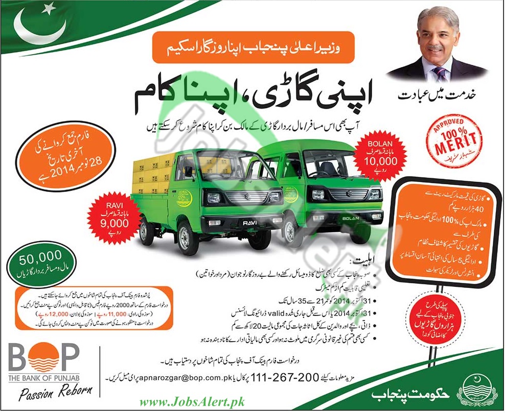 CM Punjab Shahbaz Sharif Apna Rozgar Scheme