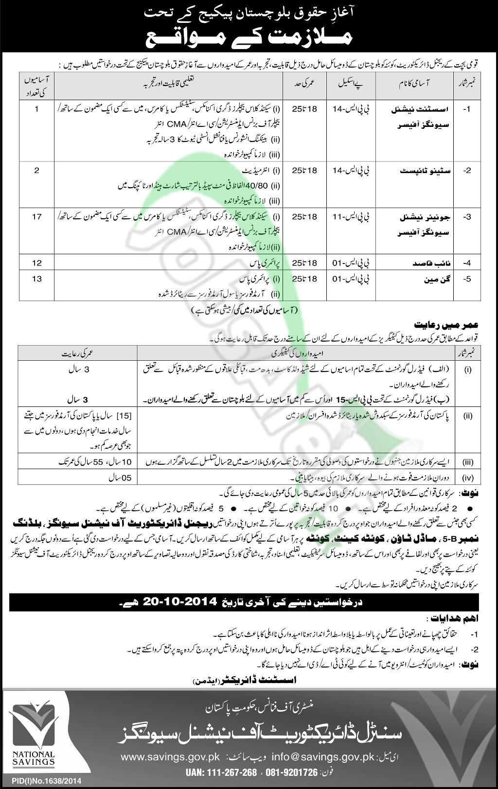 Central directorate of national savings jobs