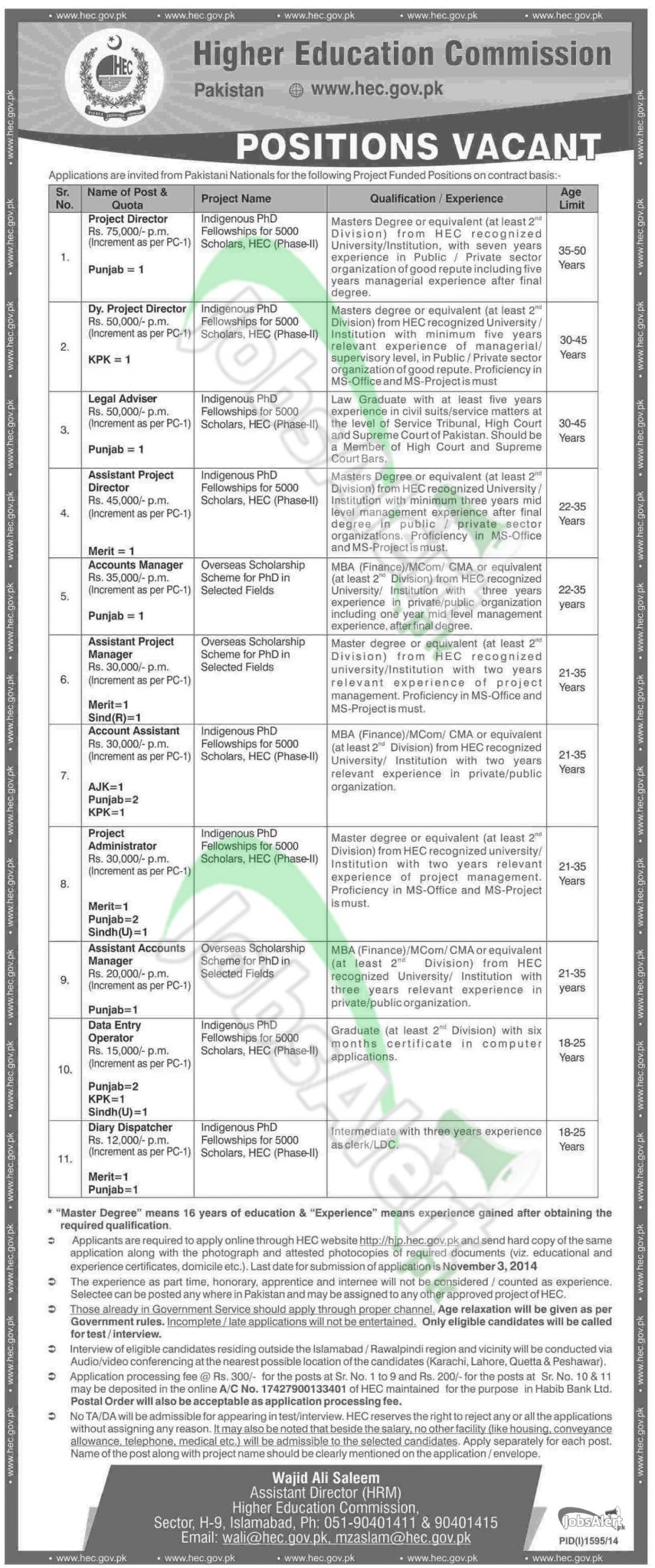 Higher Education Commission (HEC) Jobs 2014 in Punjab, Sindh & KPK ...