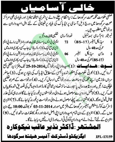 Health Department Sargodha