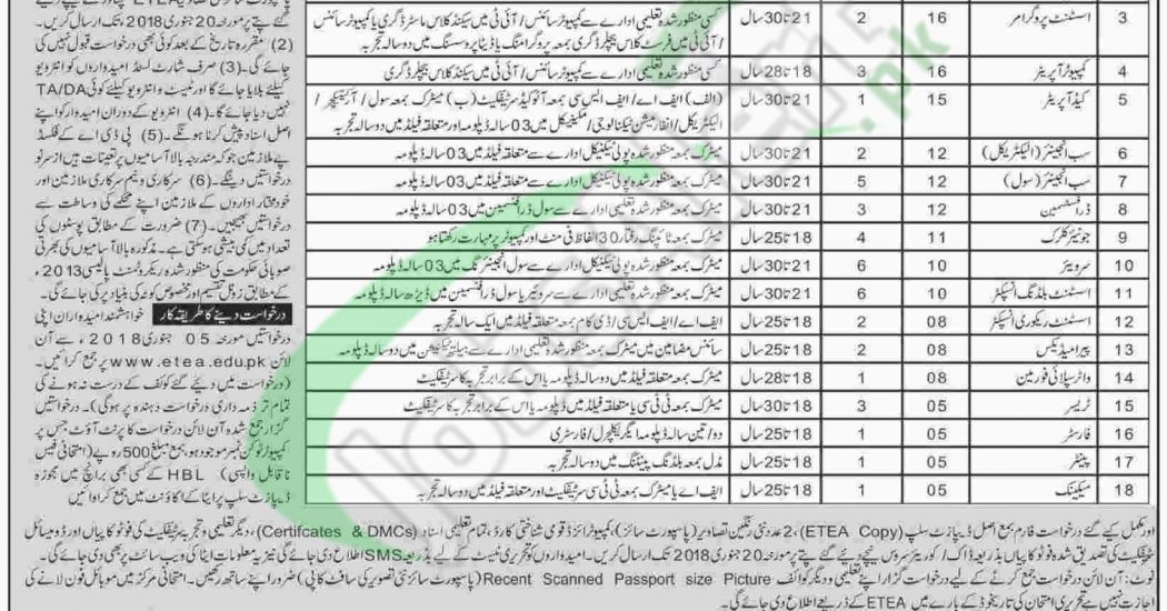 application job form for navy Application Authority 2018 (PDA) Peshawar Development Jobs