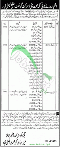 Health Department Faisalabad