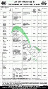 Punjab Metrobus Authority