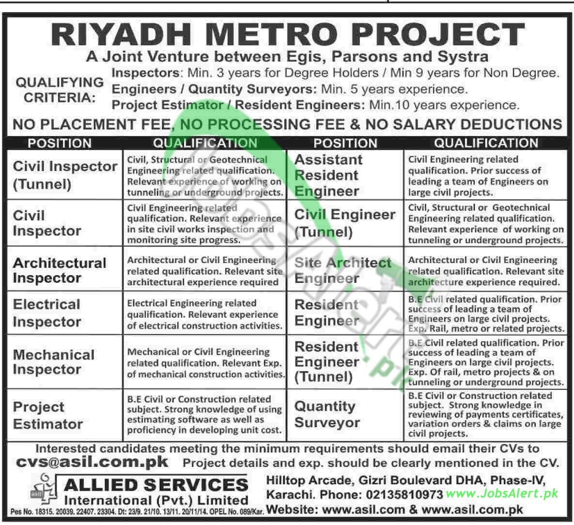 Riyadh Metro Project