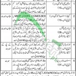 Commandant Garrison HR Development Center Jobs Dec 2014