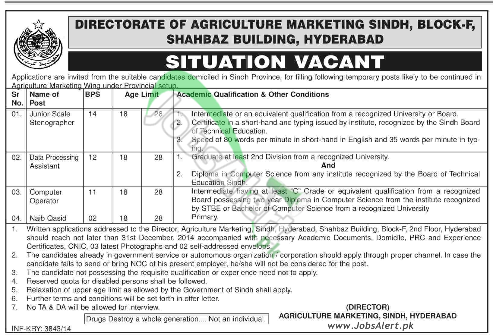 Directorate of Agriculture Marketing Hyderabad