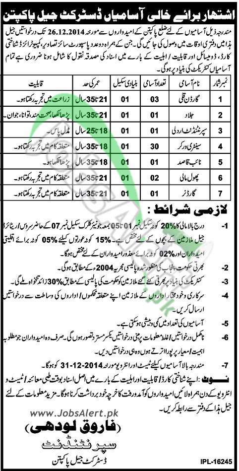 District Pakpattan Jail Department