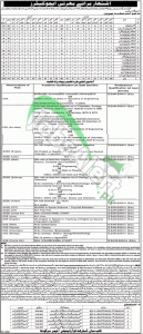 Educators Sargodha