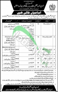 Ministry of National Health Services Regulations & Coordination