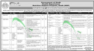 Nutrition Support Program, Sindh