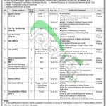 PMA Jobs Dec 2014