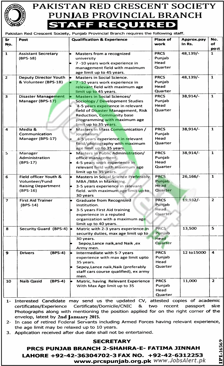 PRCS Punjab Lahore Jobs 2014 Eligibility Criteria