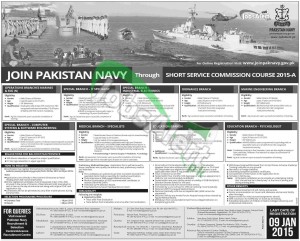 Pakistan Navy Jobs Dec 2014