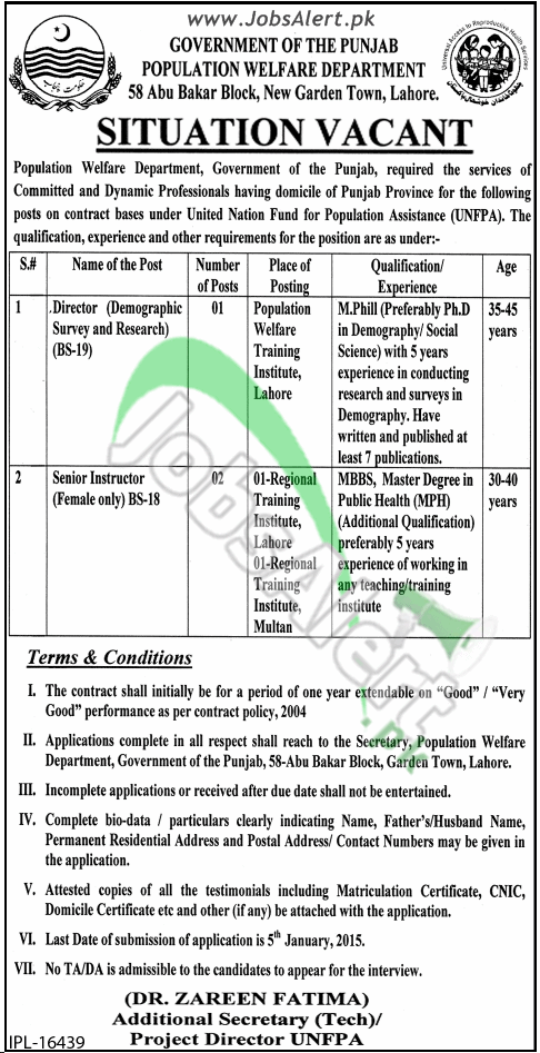 Population Welfare Department Lahore