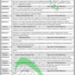 Public Sector Organization Jobs Dec 2014