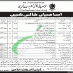 Election Commission of Pakistan