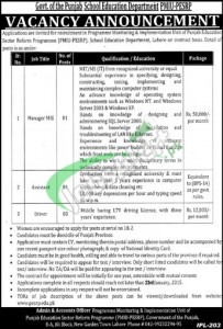 School Education Department Lahore