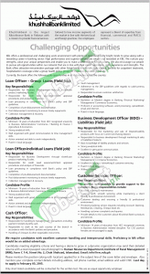 Khushhali Bank Limited