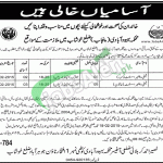 Population Welfare Department Khushab