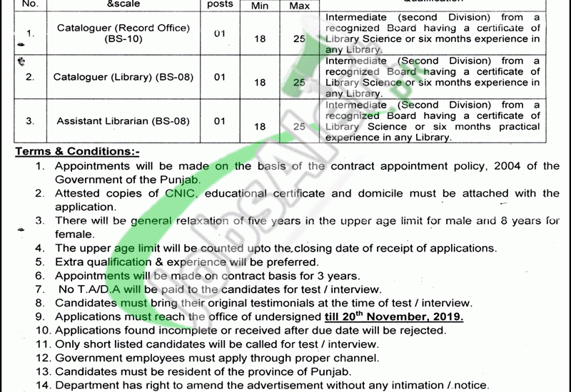 Punjab Civil Secretariat Lahore Jobs 2019 Archives & Libraries Wing S