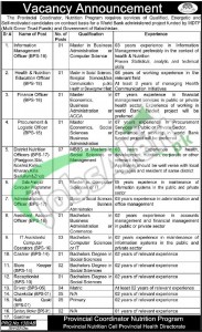 Provincial Coordinator Nutrition Program