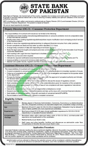 State Bank of Pakistan
