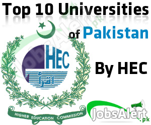Top 10 Universities in Pakistan