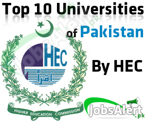 Top 10 Universities in Pakistan BBA / 2022 | JobsAlert.pk