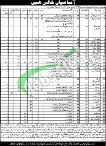 306 Spares Depot EME Jobs