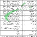 603 Base Workshop EME Lahore Jobs