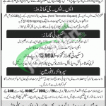 Bahria Town Lahore Jobs