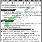 Law & Parliamentary Affairs Department Balochistan Jobs