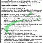 Bank Alfalah Ltd Jobs