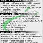 Bank of Khyber Jobs