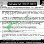 Board of Revenue Punjab Lahore Jobs