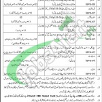 CMH Sialkot Jobs