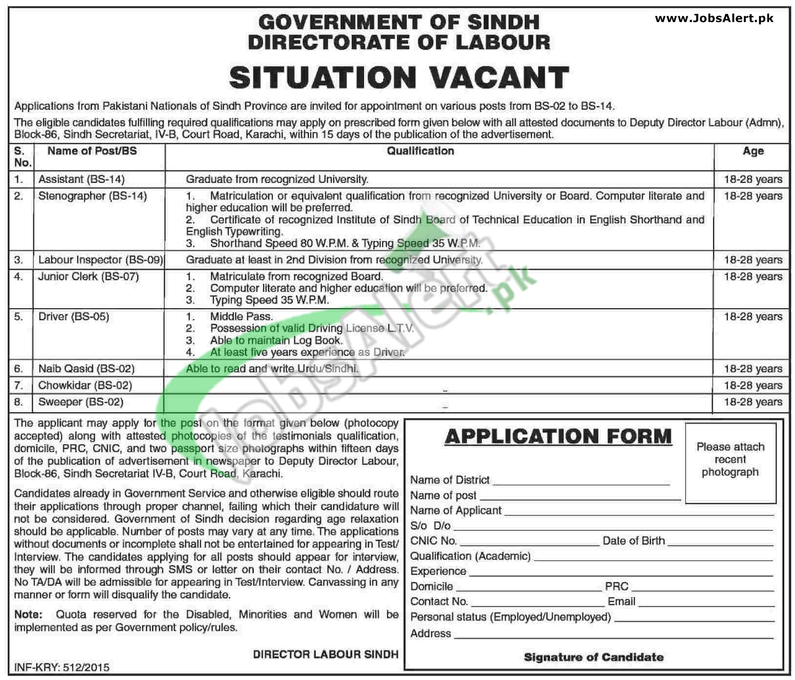 Directorate of Labour Sindh Jobs