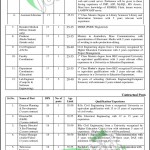 Fatima Jinnah Women University FJWU Jobs 2015