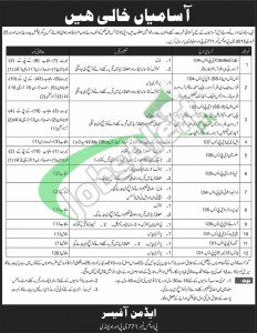 Federal Government Department Jobs