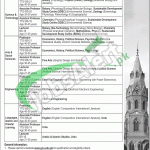 GC University Lahore Jobs